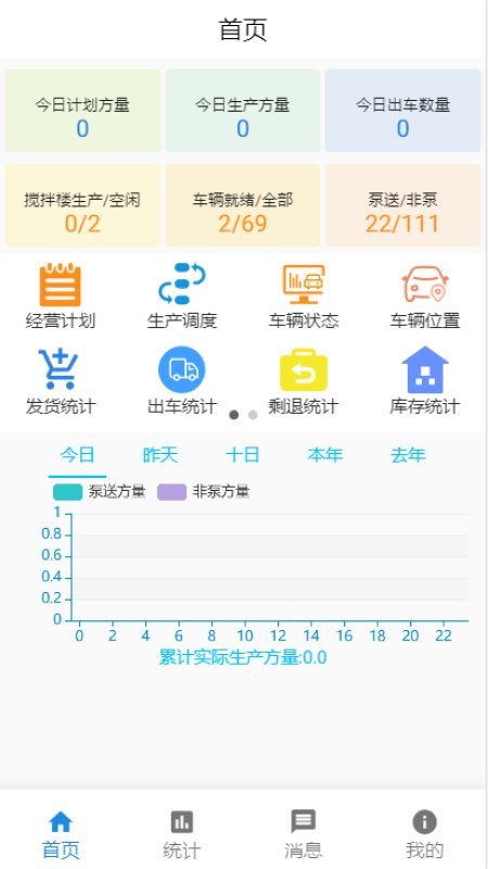 慧砼测试app截图2