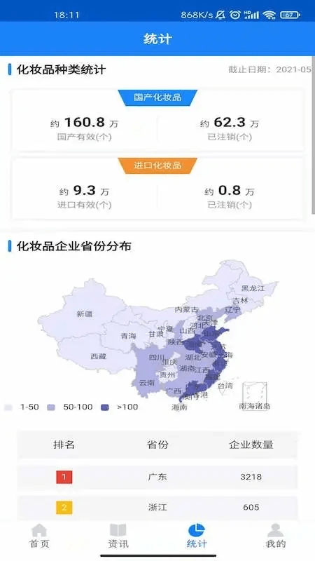 化妆品监管官方版截图3