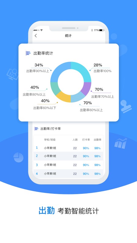 青蓝家园管理版截图2