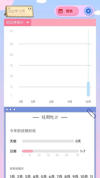g假期app手机版截图3