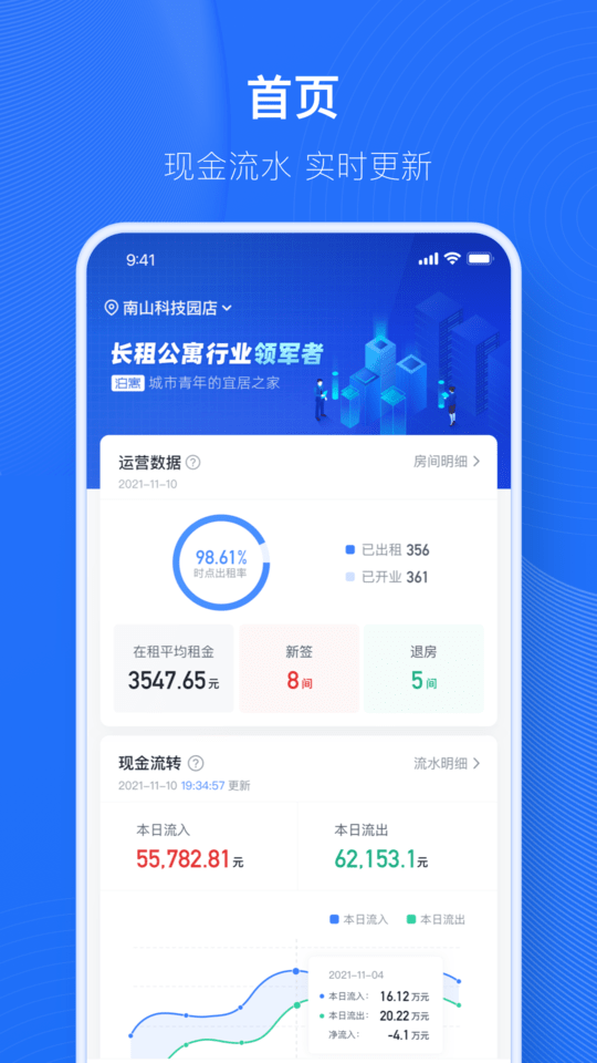 小泊资管app截图2