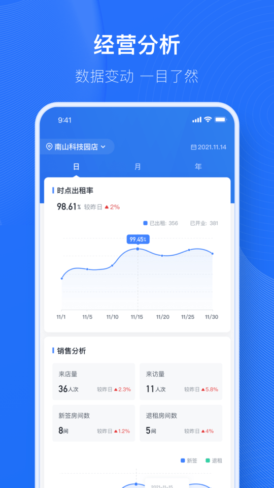 小泊资管app截图4