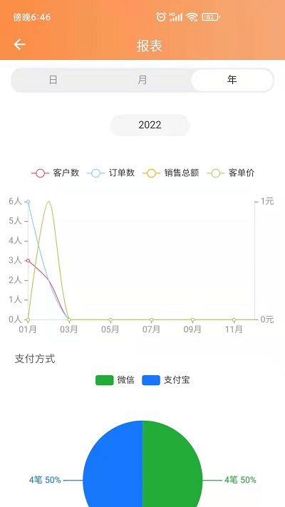 猫商云app截图2