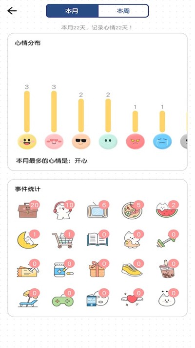 小确幸心情日记最新版截图2
