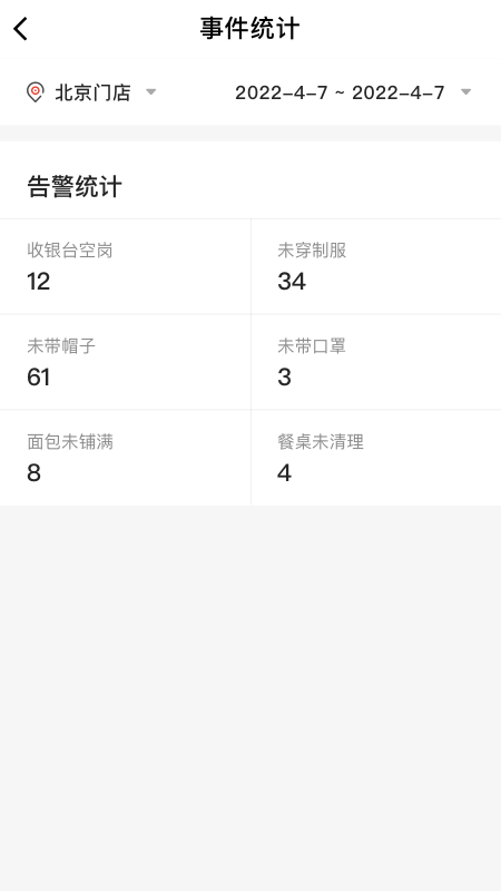 cue新零售官方版截图2