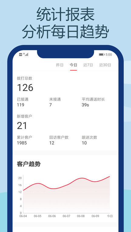 电销王app截图2