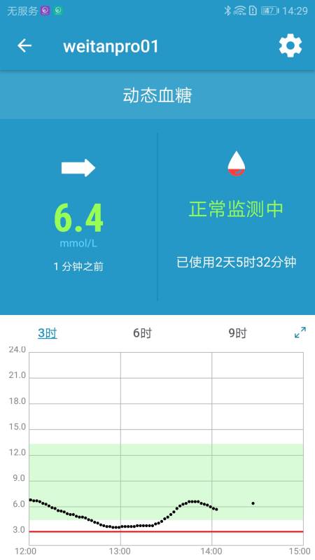移宇门诊版app截图1