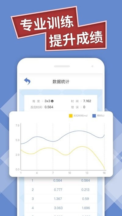 数字华容道专业版游戏截图3