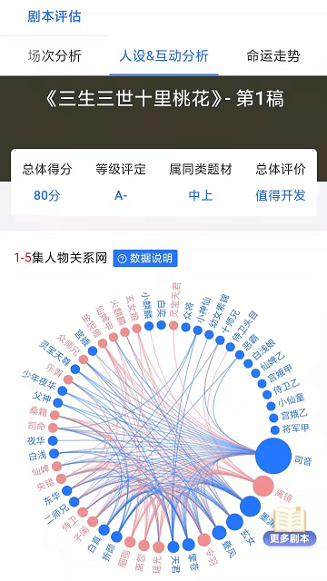 海马轻帆智能创作平台截图1