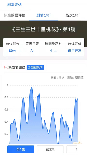 海马轻帆智能创作平台截图4