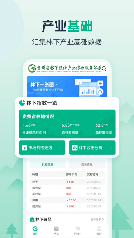 贵州省林下经济产业综合服务体系app截图1