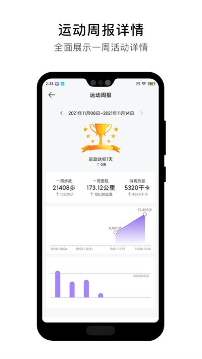 宜动健康手机版截图2