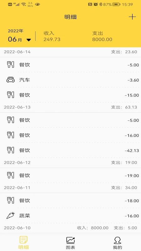 布谷记账官方版截图4