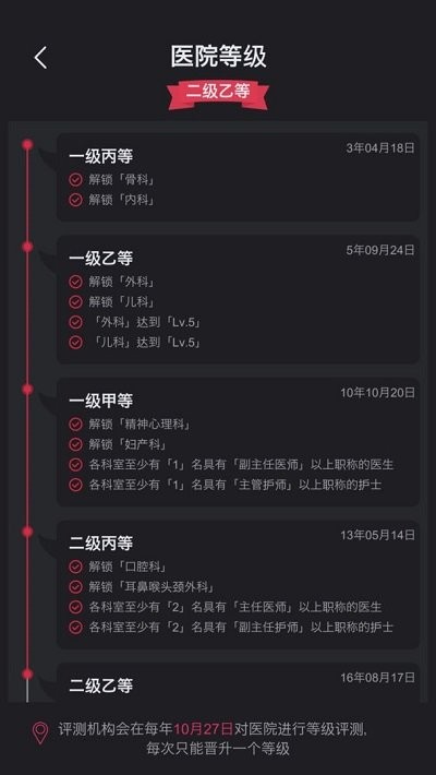 模拟经营医院的单机游戏截图1