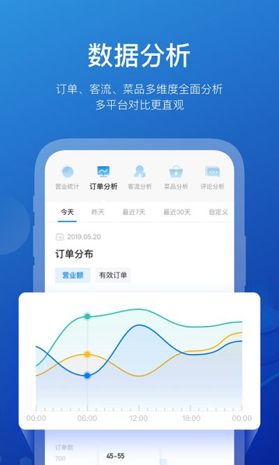 商有云管家官方版截图1