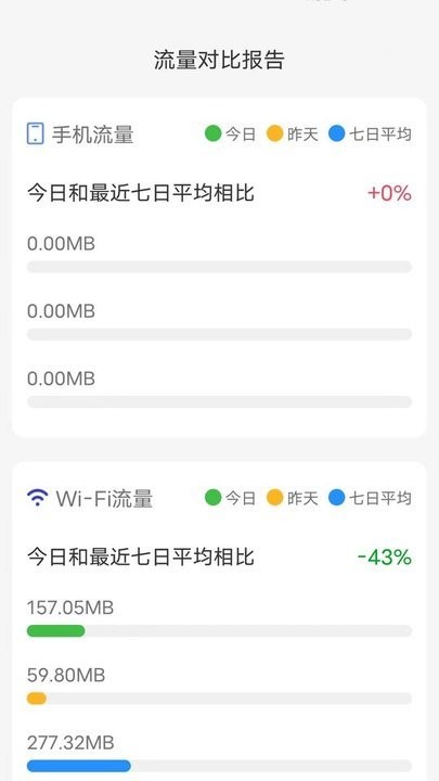 海豚流量宝手机版截图2