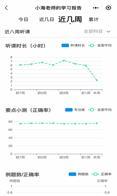 简单一百免费版截图2