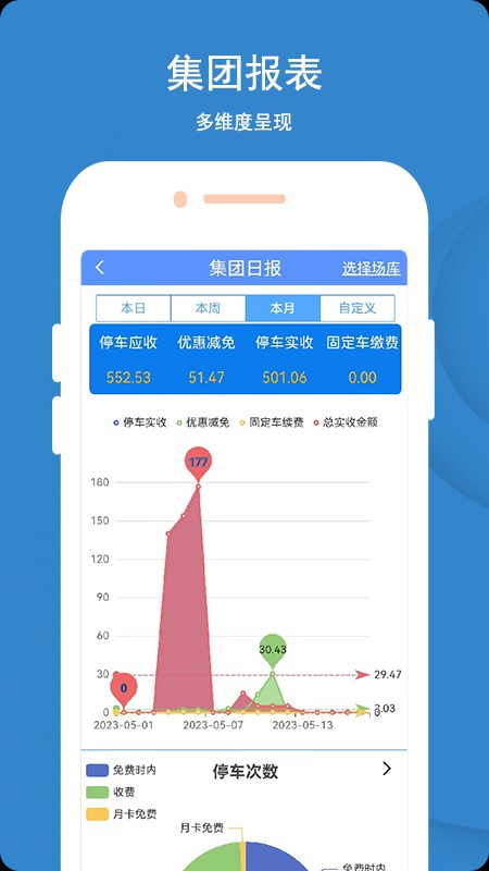 蓝卡停车场管理系统软件截图1