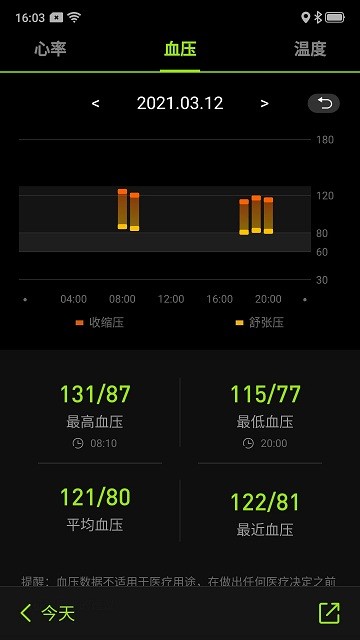 Fit-Max app截图3