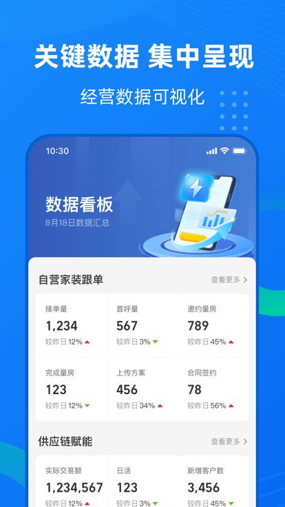 住小橙官方版截图2