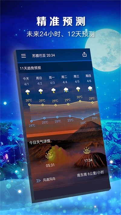知时天气预报手机版截图2