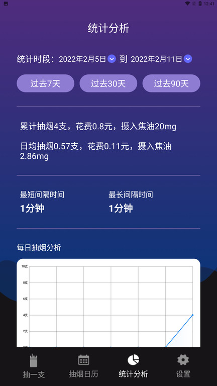 今日抽烟最新版本截图3