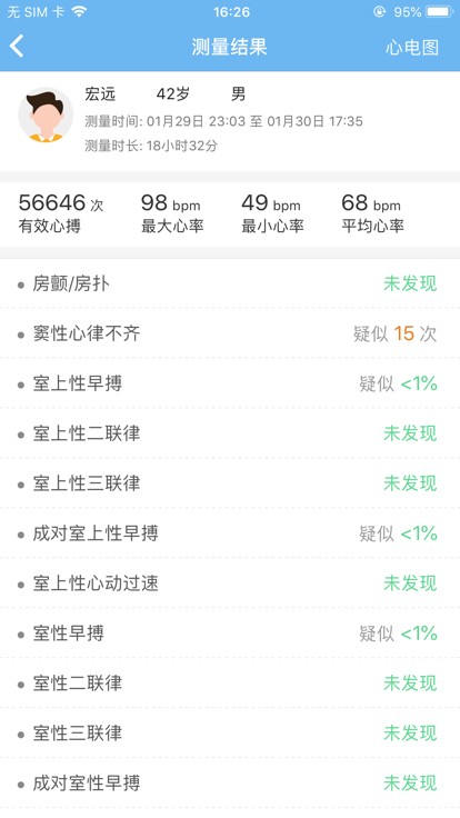 数维康心电app医生端截图1