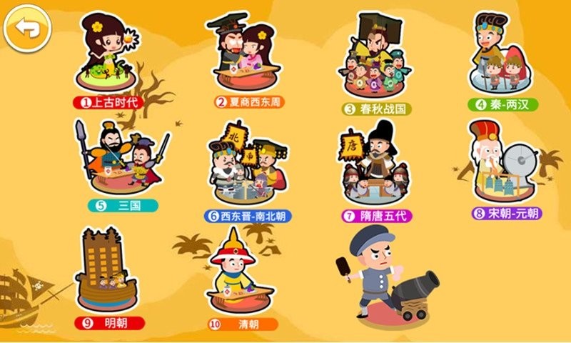 国学上下五千年app截图2