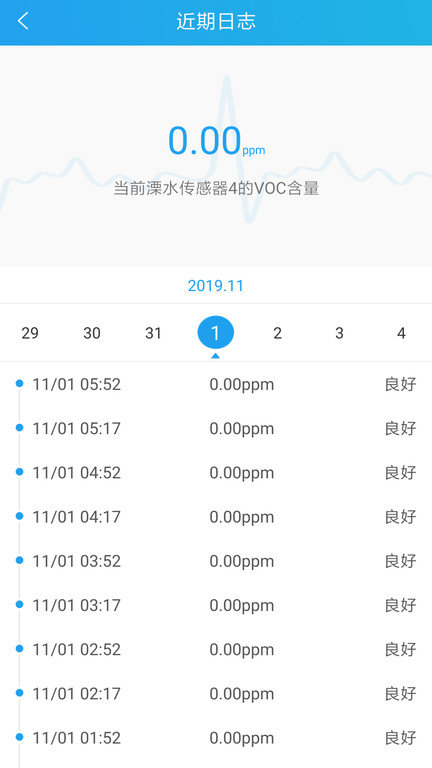 智跃医疗app截图3
