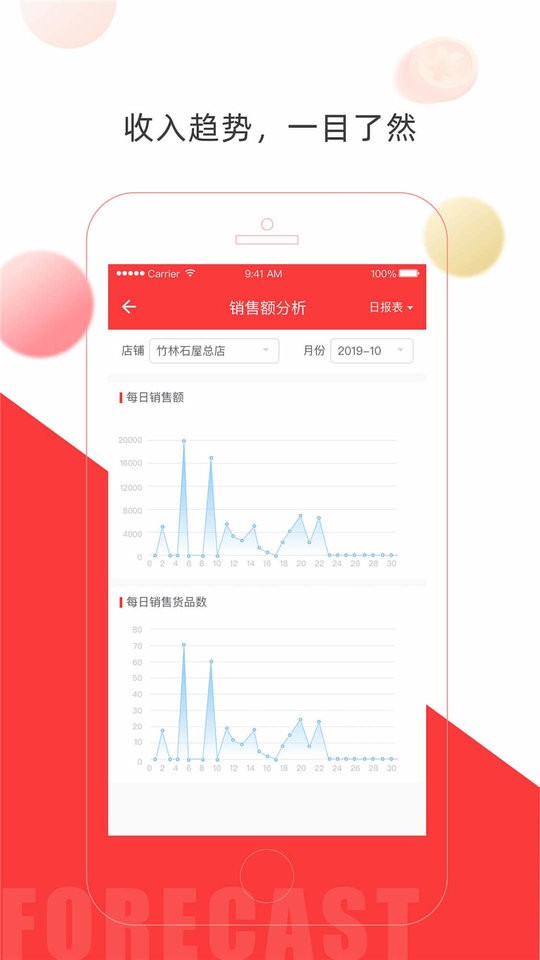 店旺宝app截图4