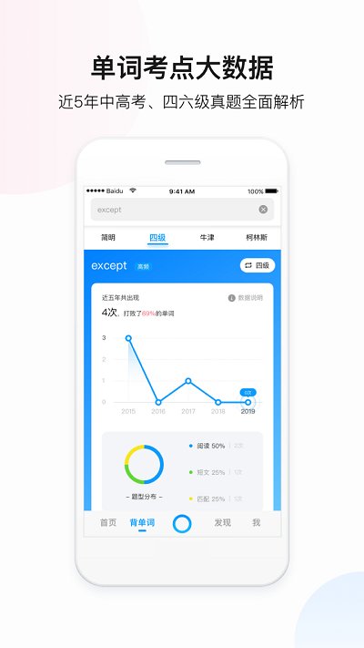 百度在线翻译器拍照扫一扫软件截图3