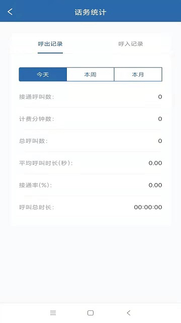 企易掌电销外呼系统截图3