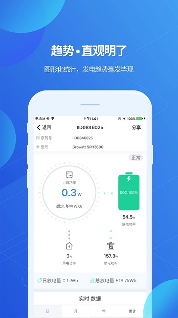 shinephone光伏监控安卓版截图3