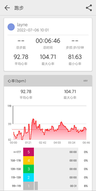 ectri官方版截图1