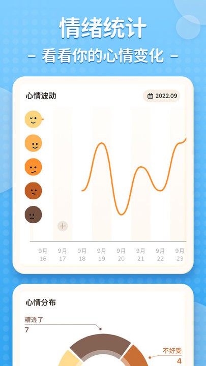 feelme情绪心情日记截图3