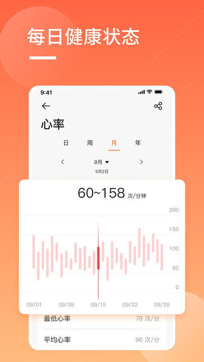 橙子大健康手机客户端截图4