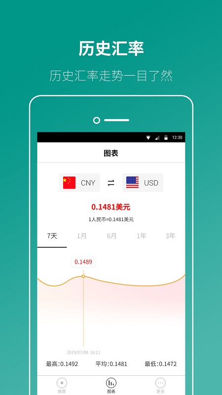桔子汇率换算app截图3