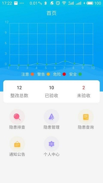 山东省隐患排查治理系统app官方版截图3