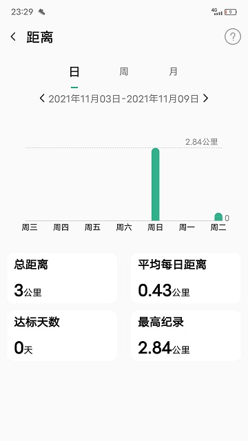 微步运动app截图1