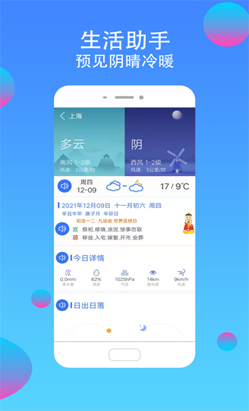真好天气app截图1