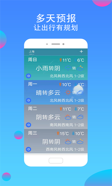 真好天气app截图2