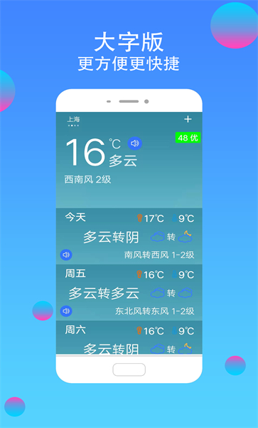 真好天气app截图3