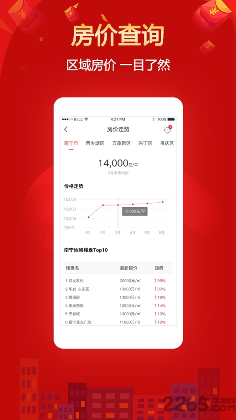 住朋网app截图2