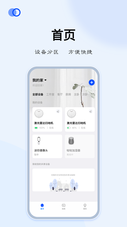 libos home软件截图2