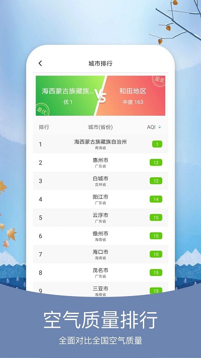 天气纯净版预报软件截图2