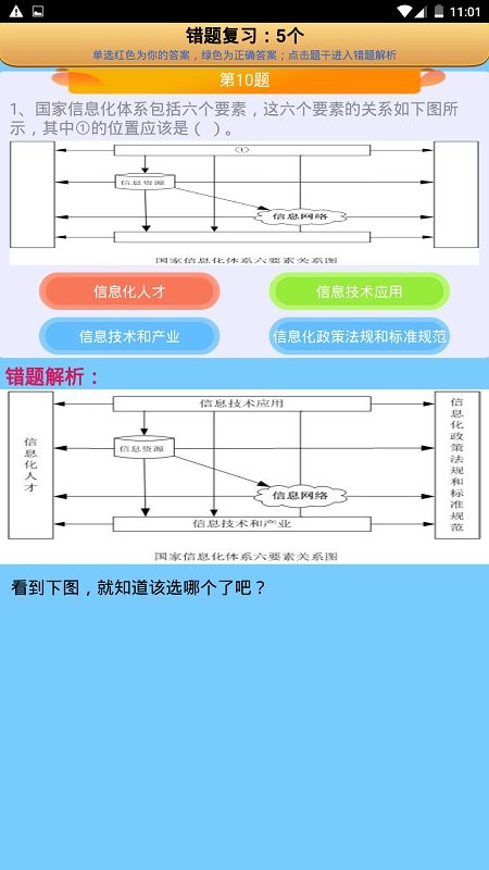 系统集成项目管理app截图3