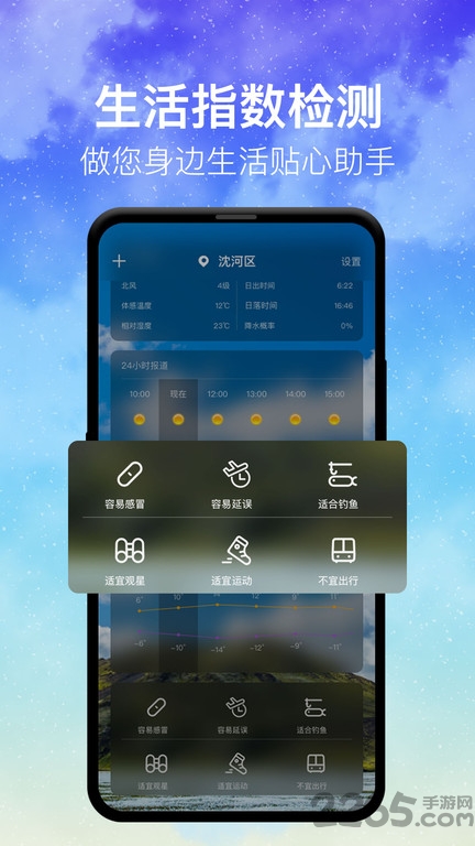 weawow天气最新版截图1