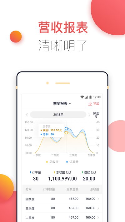 商家服务版app官方版(改名胖乖商家版)截图2