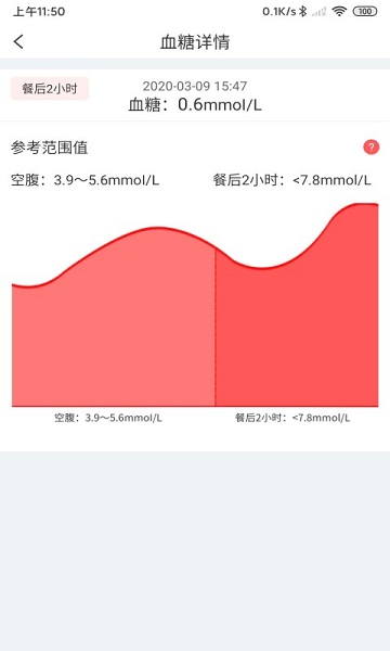 陪养最新版截图2