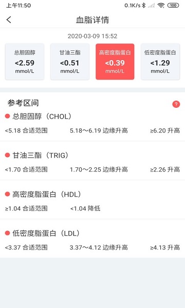 陪养最新版截图3
